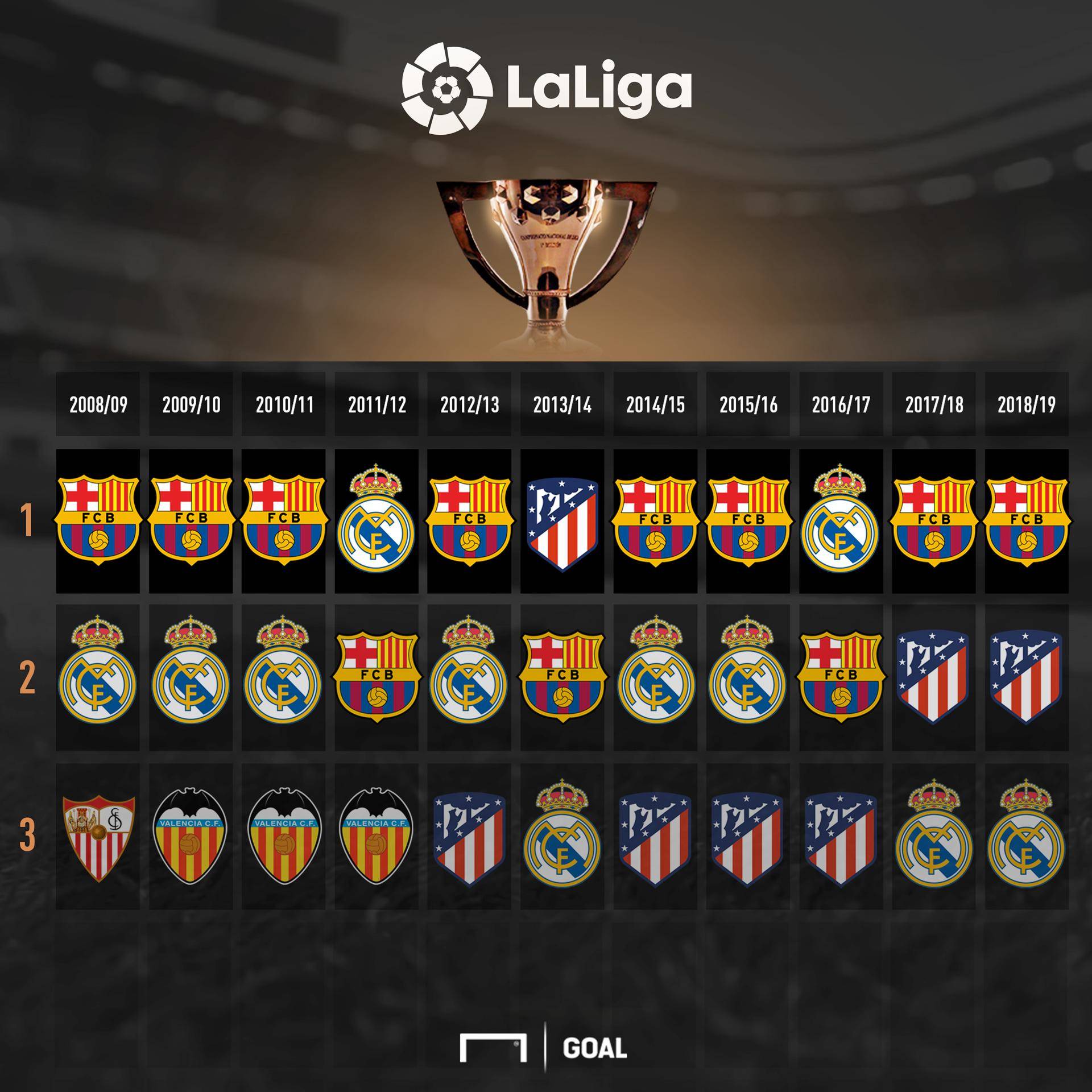 引入更多半 引入更多半